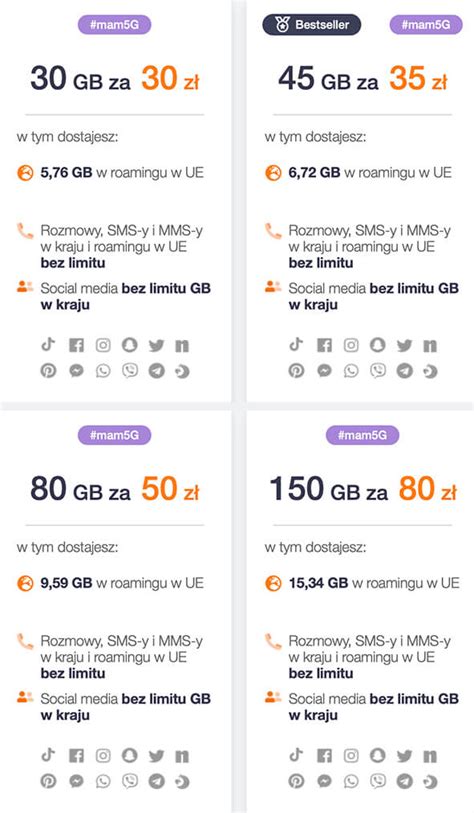 kod promocyjny ahrefs|Plany i Cennik .